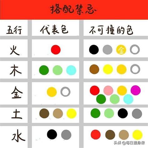 粉紅色五行|五行代表什麼顏色？